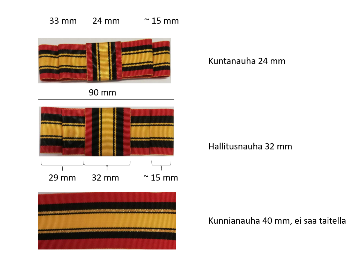 Nauhojen taitteluohje