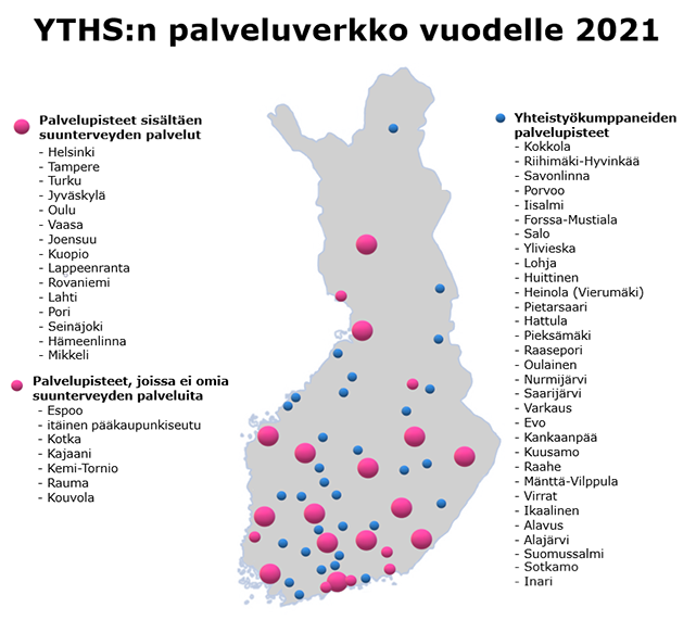 YTHS:n palveluverkko vuodelle 2021
